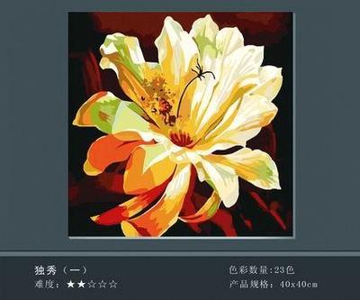 数字油画图片|数字油画样板图|石家庄数字油画厂家-智绘家数字油画销售业务一部
